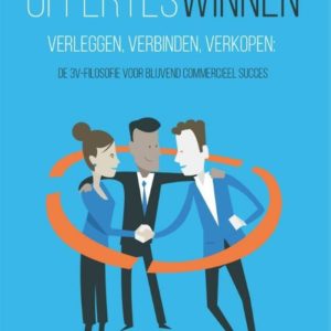 Offertes winnen