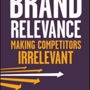 Brand Relevance