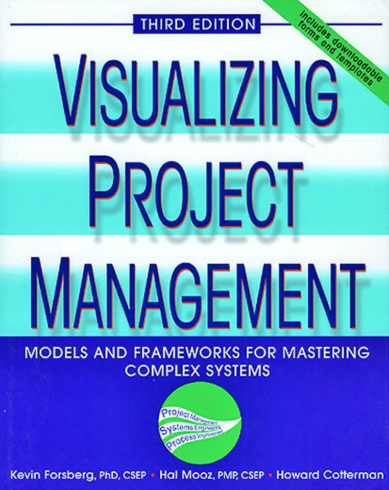 Visualizing project management