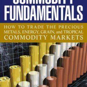 Commodity Fundamentals