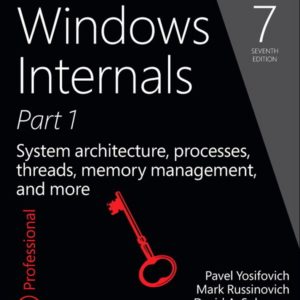 Windows Internals, Part 1