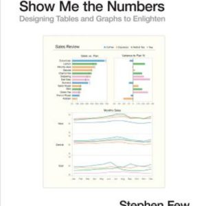 Show Me the Numbers
