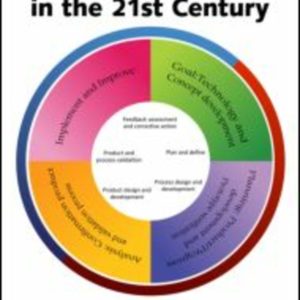 10 Essentials for High Performance Quality in the 21st Century