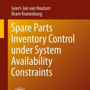Spare Parts Inventory Control under System Availability Constraints
