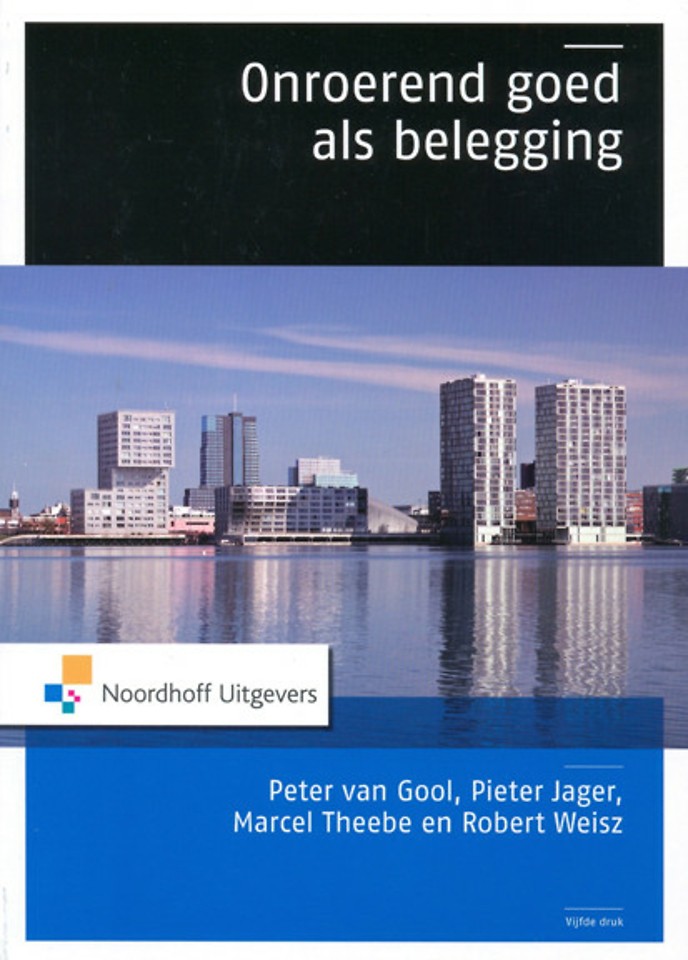 Onroerend goed als belegging