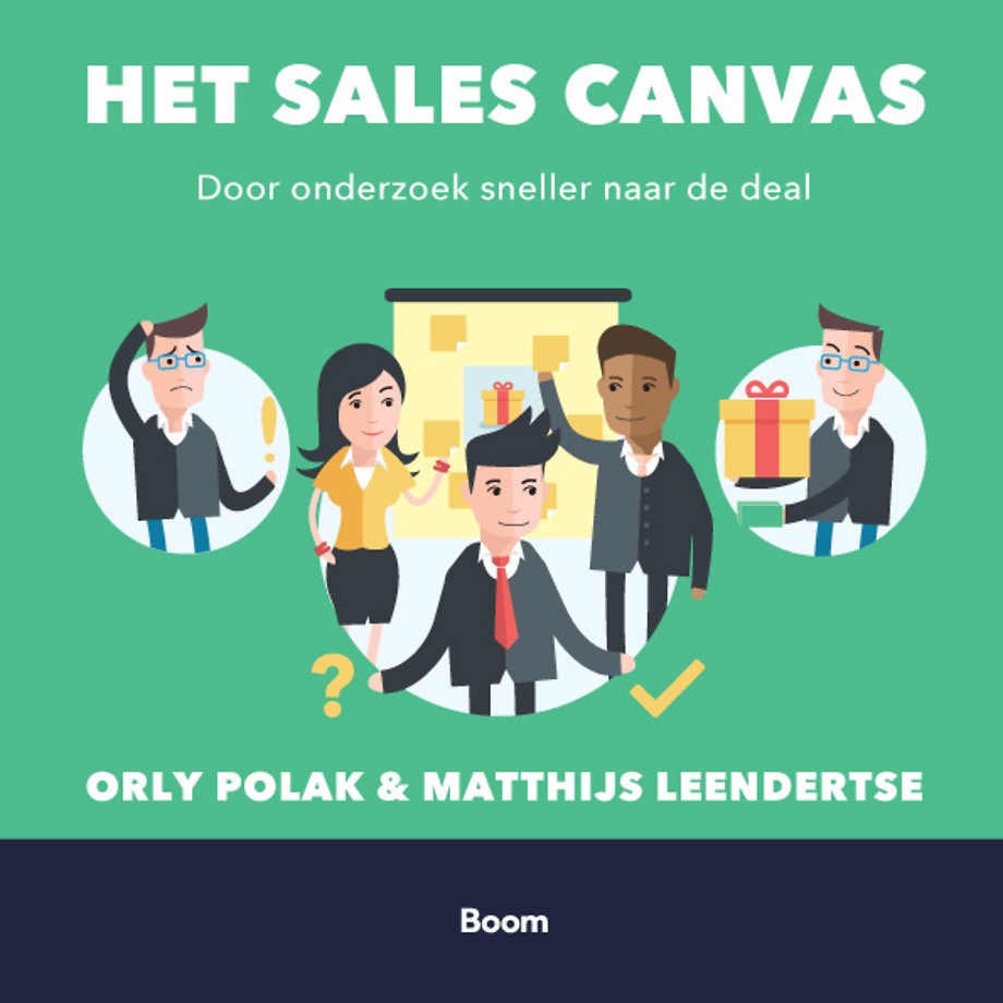 Het Sales Canvas