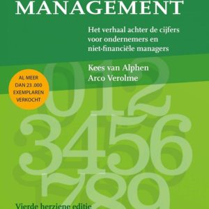 Financieel management