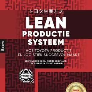 Lean Productie Systeem