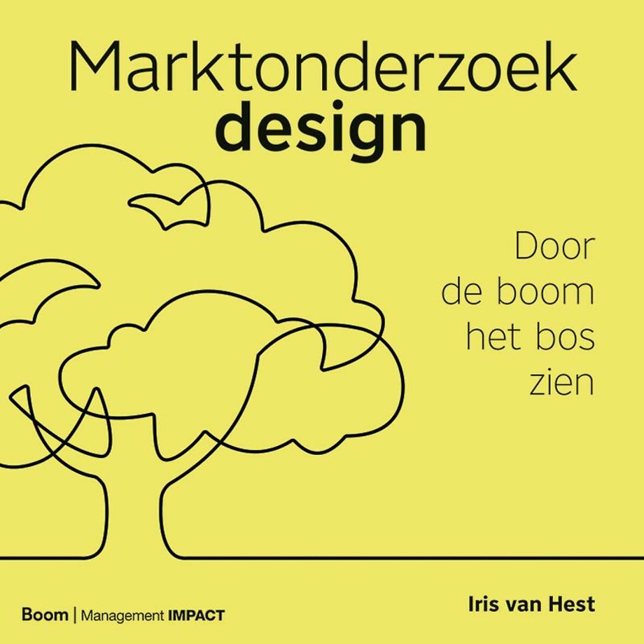Marktonderzoekdesign