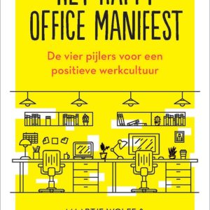 Het Happy Office manifest