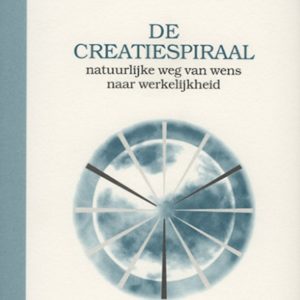 De creatiespiraal