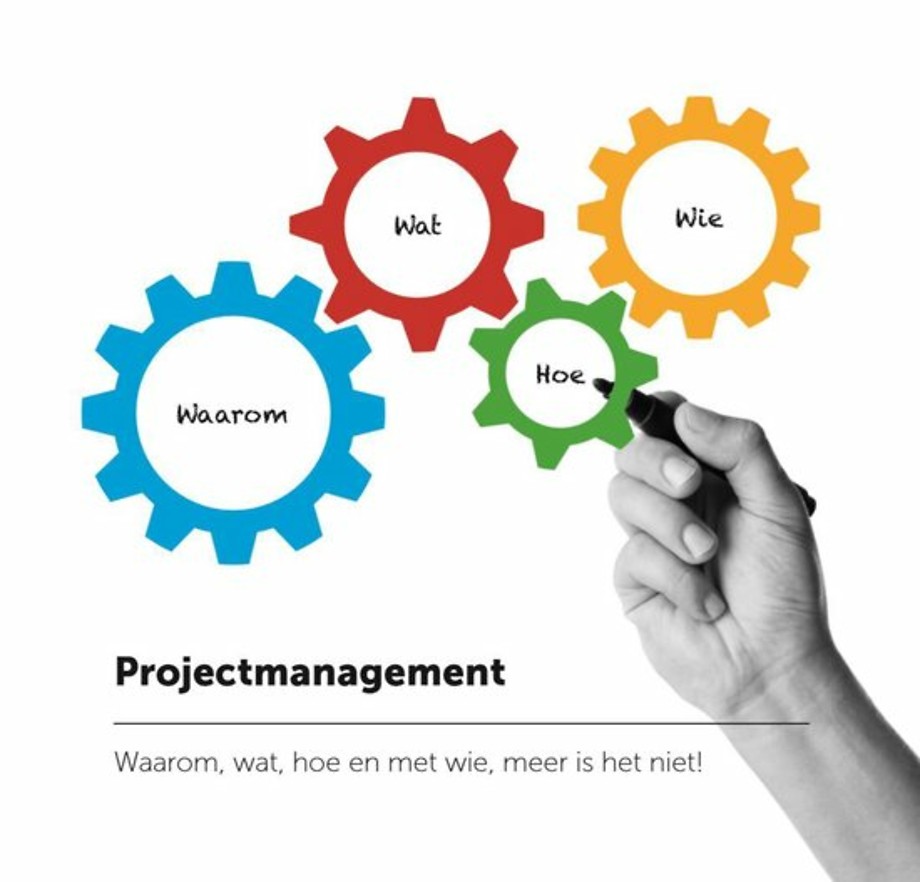 Projectmanagement:
