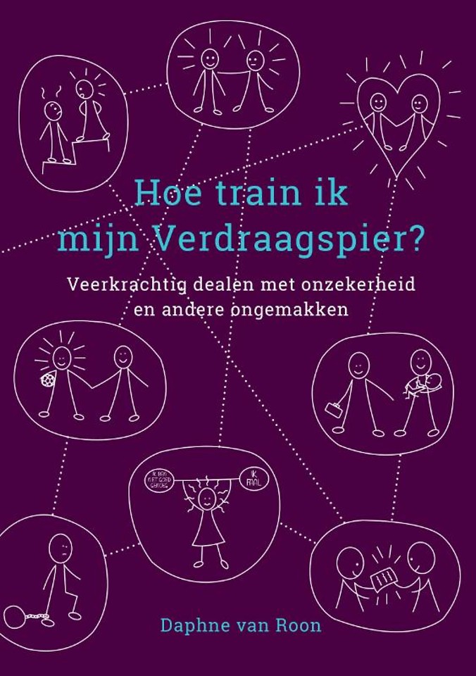 Hoe train ik mijn Verdraagspier?