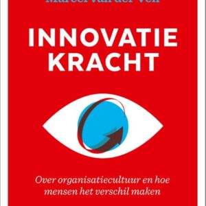 Innovatiekracht
