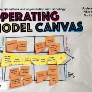 Operating Model Canvas