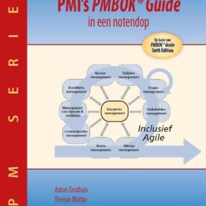 PMI’s PMBOK® Guide in een notendop