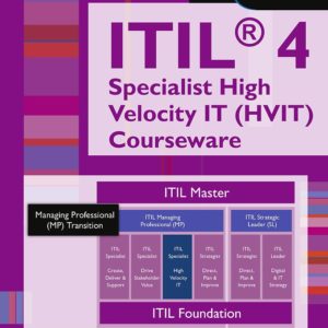 ITIL® 4 Specialist High Velocity IT (HVIT) Courseware