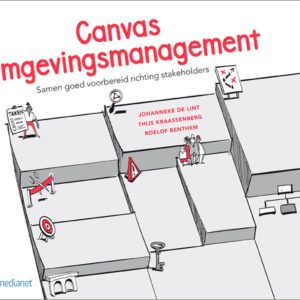 Canvas Omgevingsmanagement