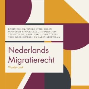 Nederlands migratierecht