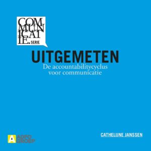 Uitgemeten