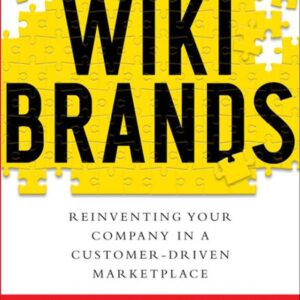 Wikibrands