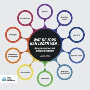 Wat de zorg kan leren van...