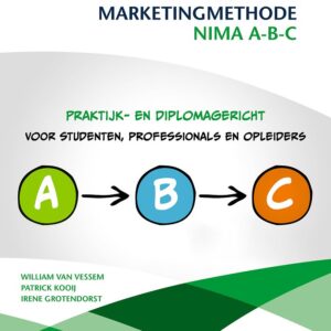 De complete marketingmethode NIMA A-B-C