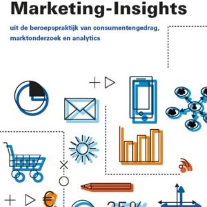 Modellen voor Marketing Insights