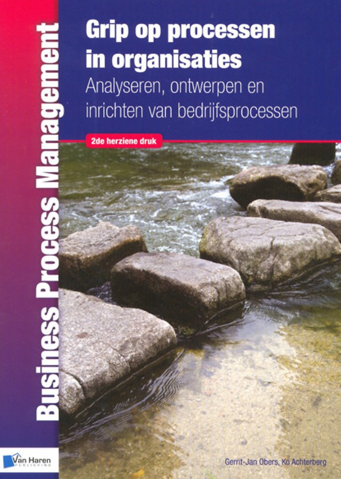 Grip op processen in organisaties