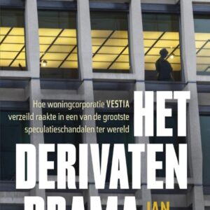 Het derivatendrama
