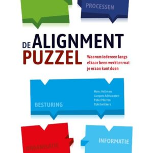 De alignmentpuzzel