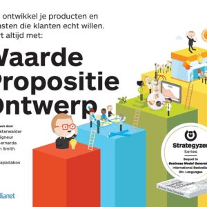 Waarde Propositie Ontwerp