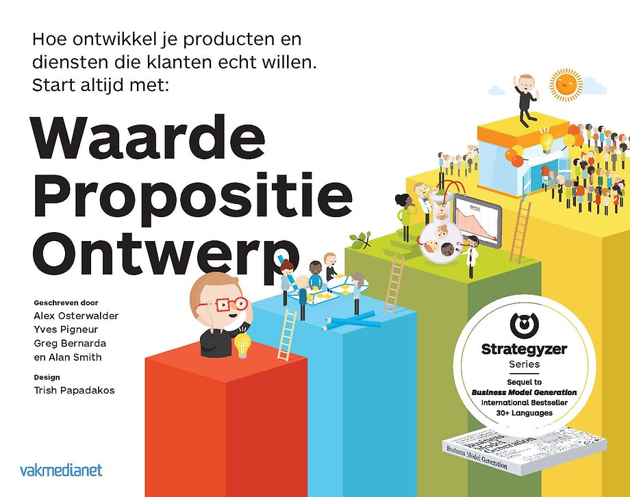 Waarde Propositie Ontwerp