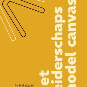 Het Leiderschaps model canvas©